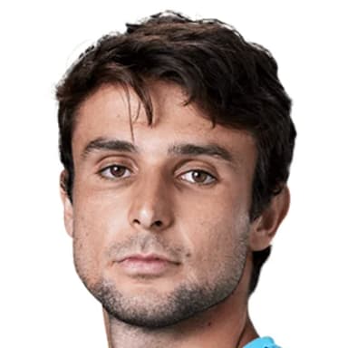 Aleksandar Vukic
